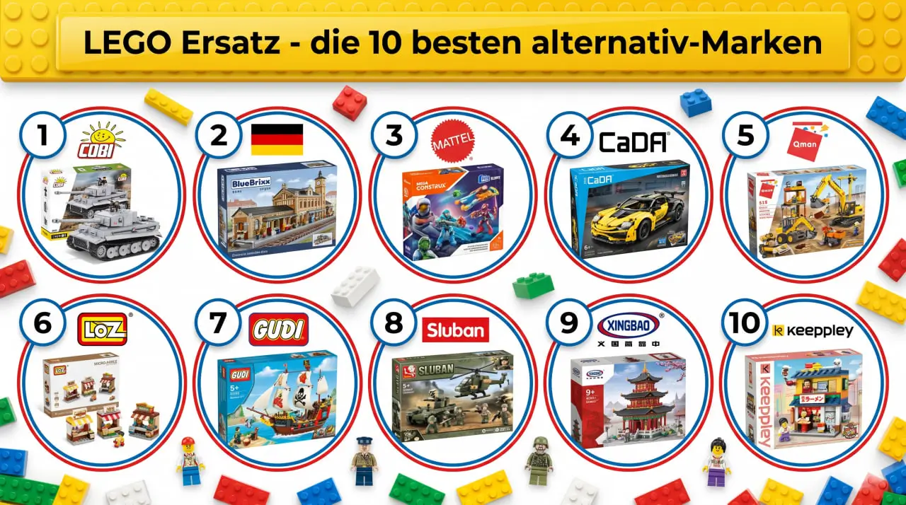 LEGO Ersatz 2026 — die 10 besten alternativ-Marken im Vergleich